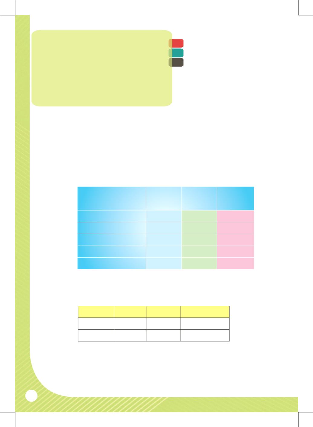 Page Background