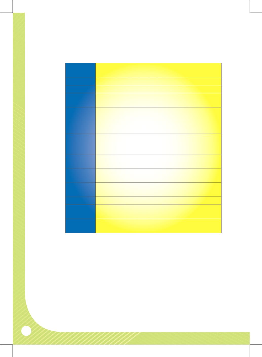 Page Background