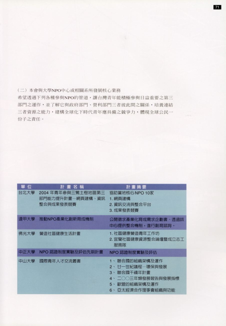 Page Background