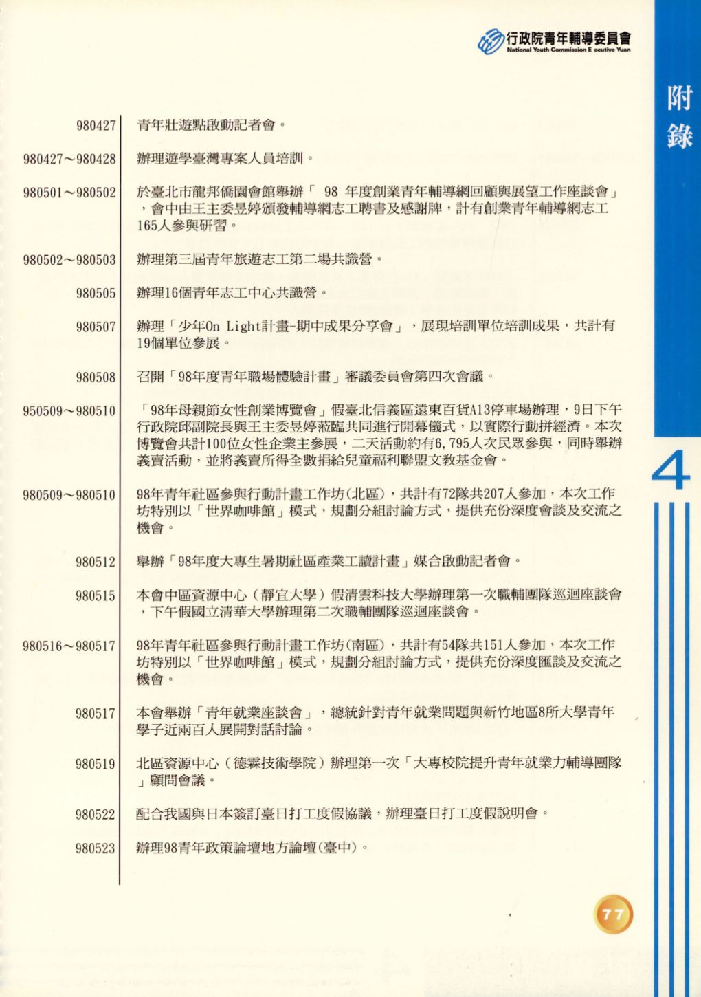 Page Background