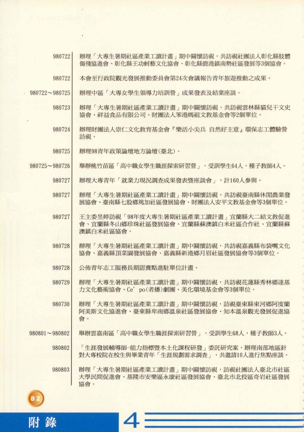 Page Background
