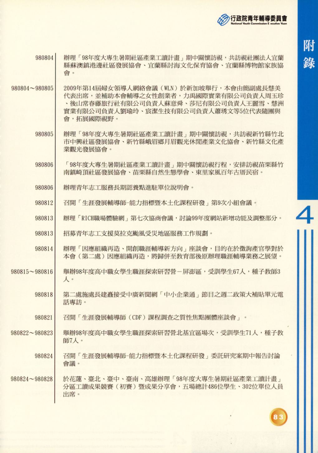 Page Background