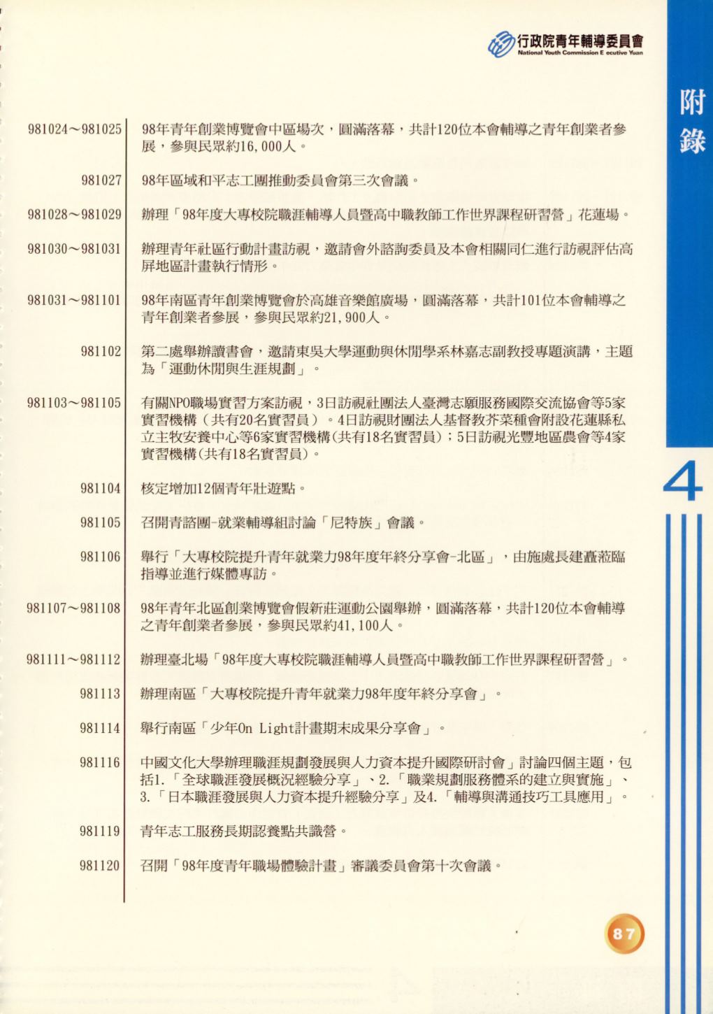 Page Background